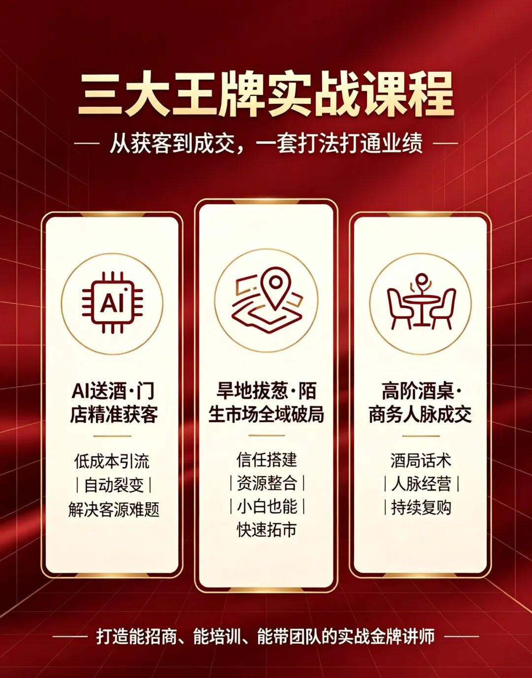 云仓酒庄全国讲师训练营开班啦(图3) 云仓酒庄全国讲师训练营开班啦(图3)