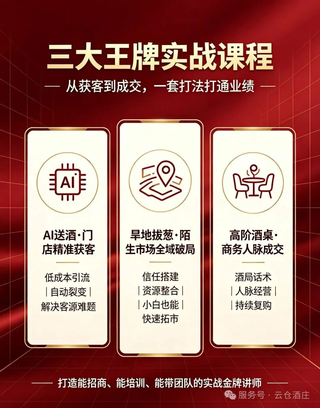 云仓酒庄全国讲师训练营开班啦(图3) 云仓酒庄全国讲师训练营开班啦(图3)